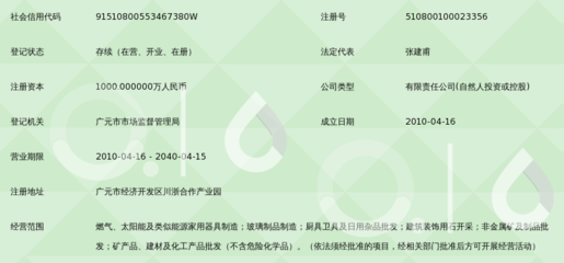 四川五神娃新能源有限责任公司
